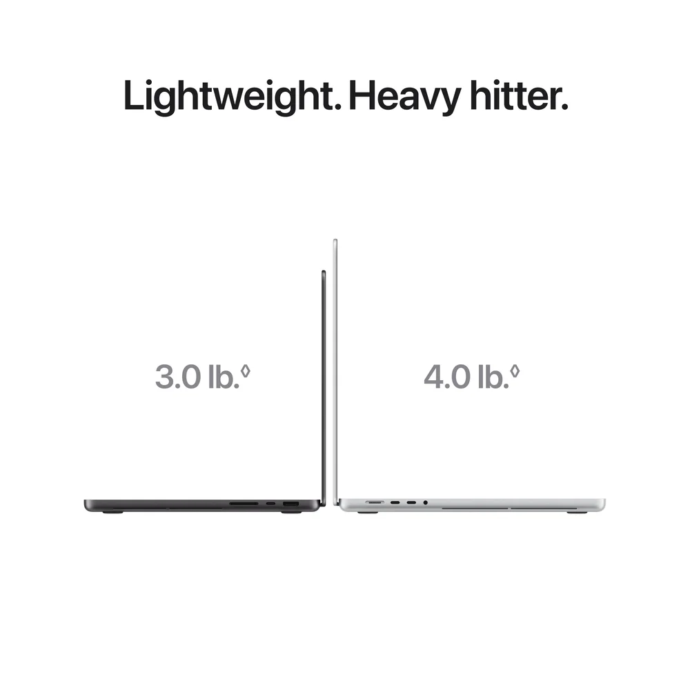 The 14-inch and 16-inch models seen from the side, 3.0 pounds and 4.0 pounds, with the words: Lightweight. Heavy hitter.